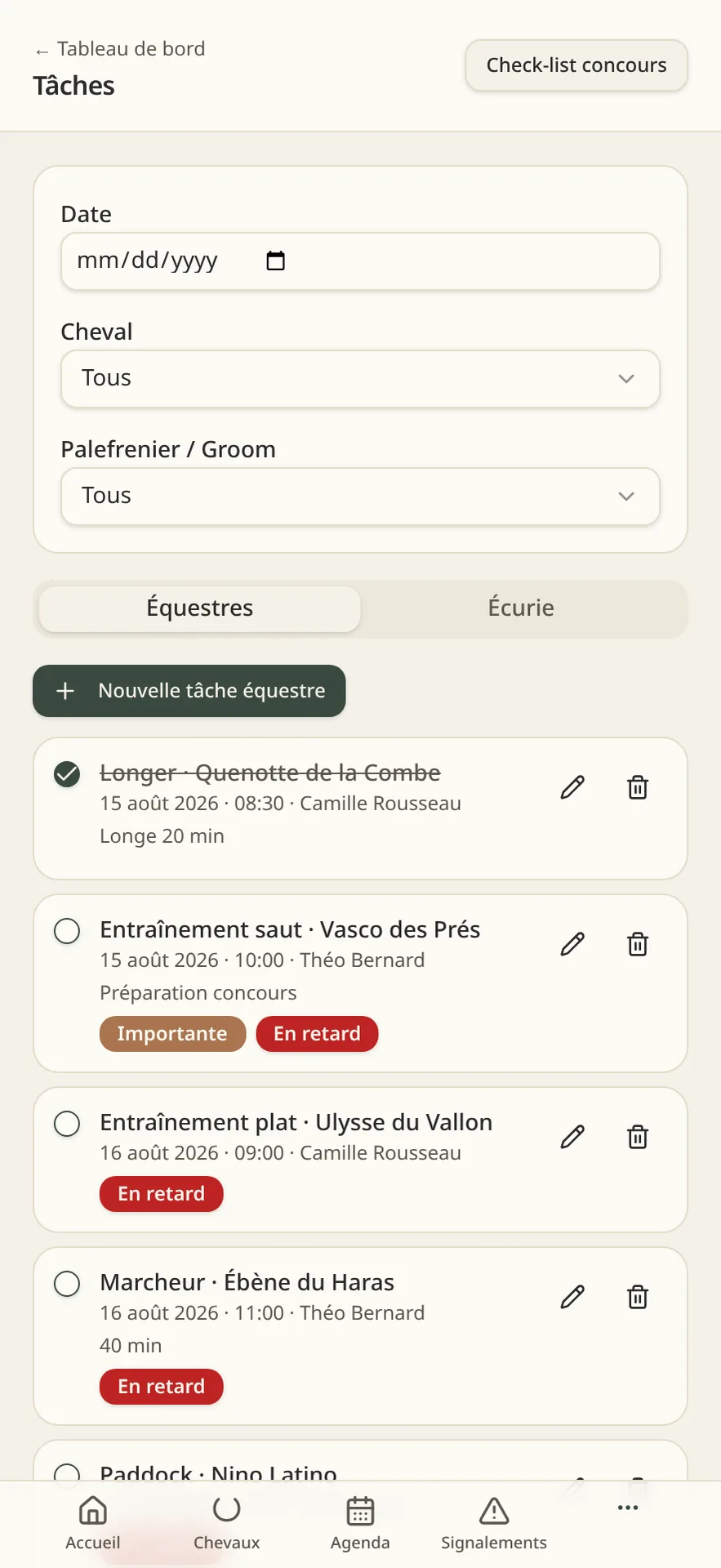 Les tâches du jour, cochées depuis le box