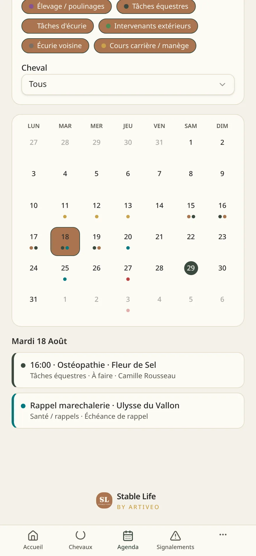L'agenda global de l'écurie, jour par jour